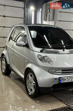 Кабріолет Smart Fortwo 2001 в Одесі