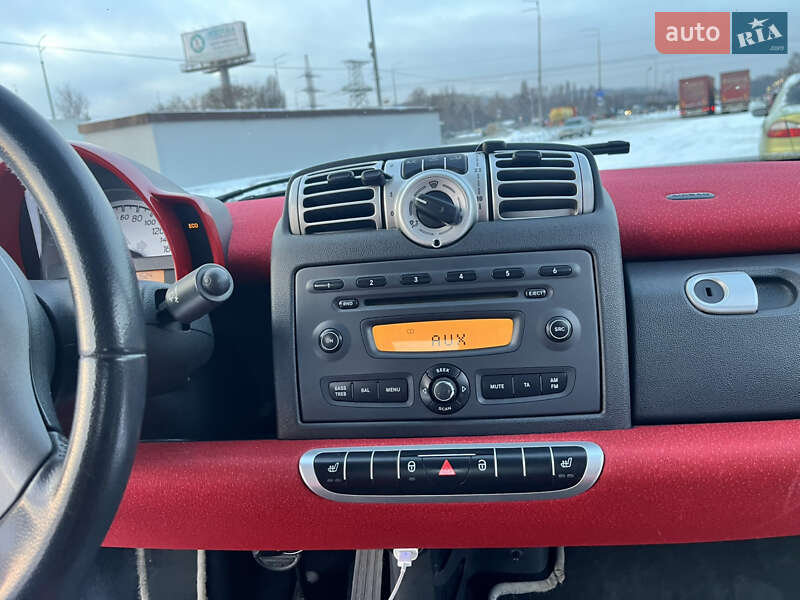 Купе Smart Fortwo 2009 в Киеве