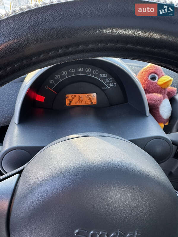 Купе Smart Fortwo 2002 в Харькове фото 16 Купе Smart Fortwo 2002 в Харькове