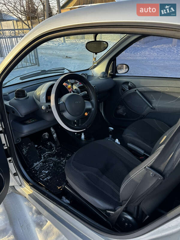 Купе Smart Fortwo 2002 в Харькове фото 19 Купе Smart Fortwo 2002 в Харькове