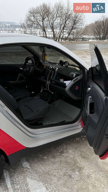 Купе Smart Fortwo 2010 в Киеве