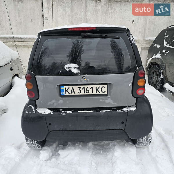 Smart Fortwo 2000