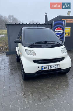 Купе Smart Fortwo 2004 в Каменском