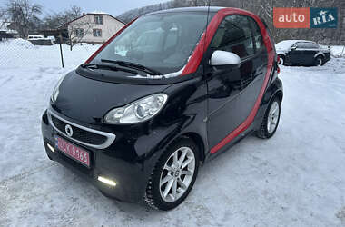 Купе Smart Fortwo 2014 в Долине