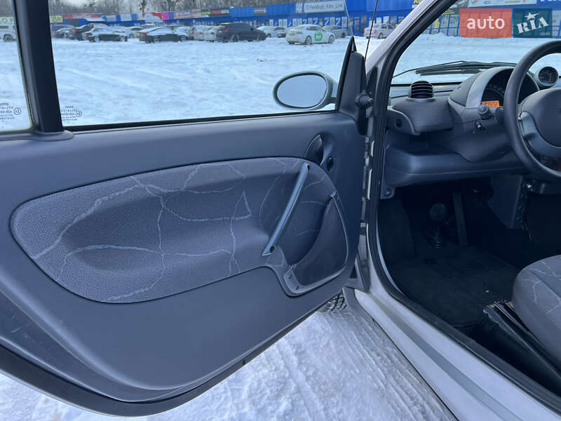Купе Smart Fortwo 2004 в Киеве