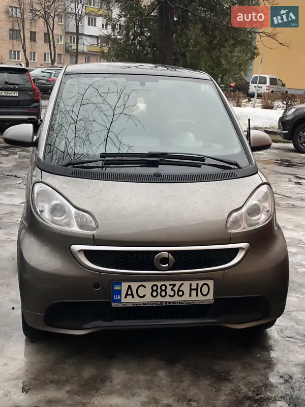 Smart Fortwo