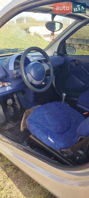 Купе Smart Fortwo 2000 в Николаеве