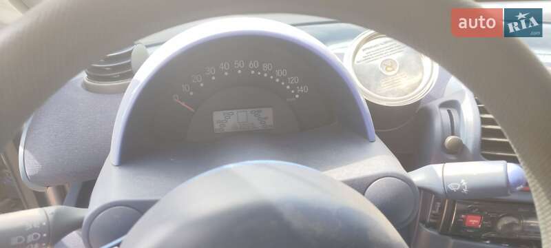 Купе Smart Fortwo 2000 в Николаеве