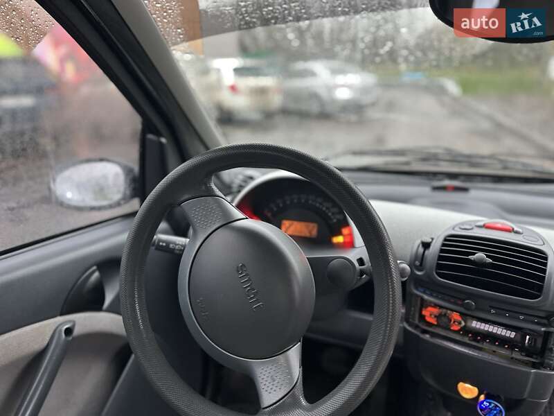 Купе Smart Fortwo 2002 в Звягелі