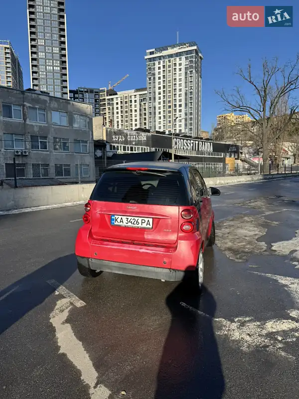 Smart Fortwo 2009 VIN WME4513341K287283 фото оголошення 4 з 42