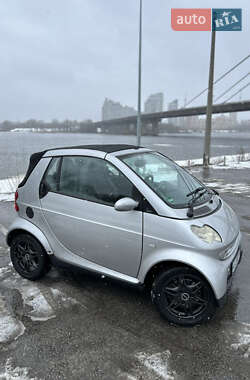Кабриолет Smart Fortwo 2002 в Киеве