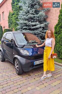 Купе Smart Fortwo 2004 в Ужгороді