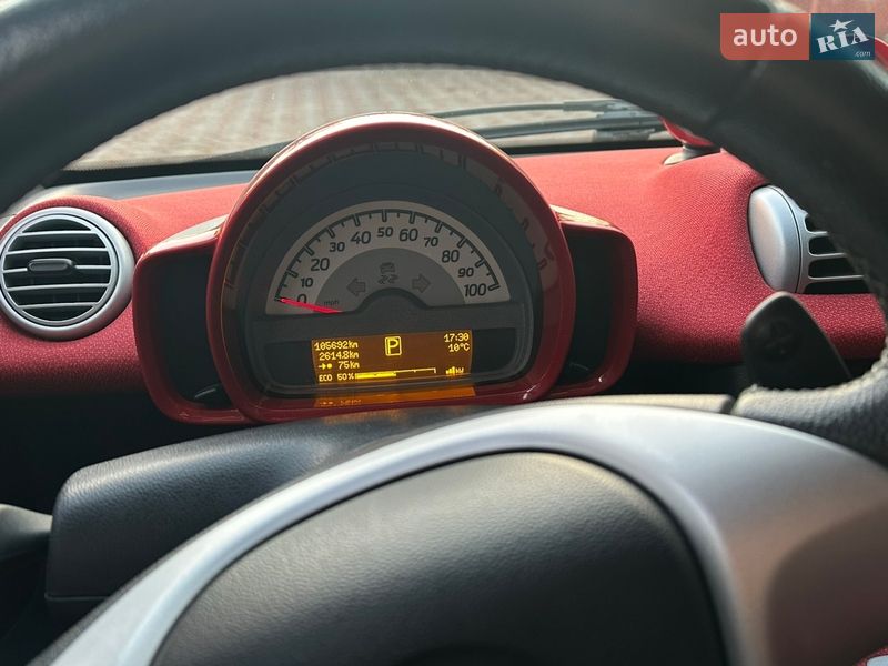 Купе Smart Fortwo 2013 в Одессе