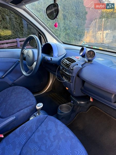 Купе Smart Fortwo 2000 в Львове