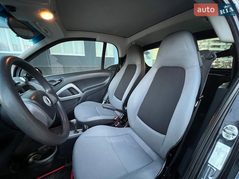 Купе Smart Fortwo 2010 в Черноморске