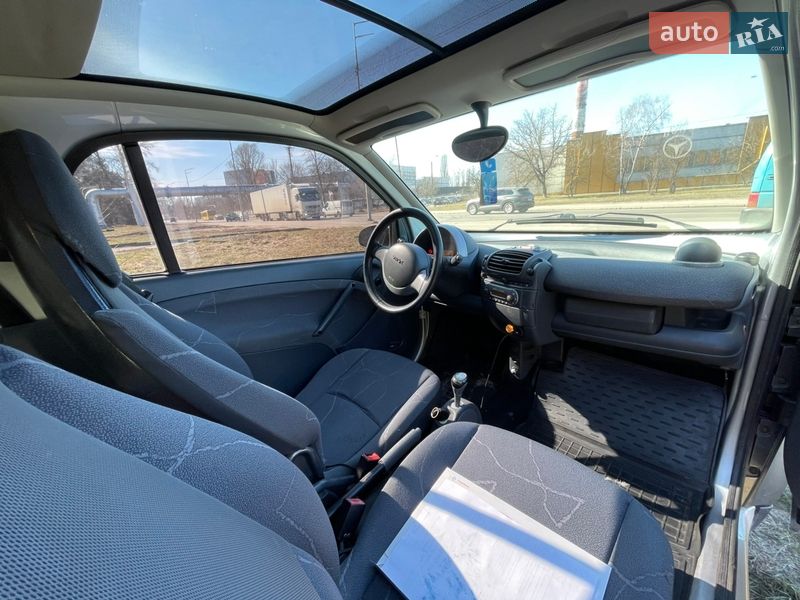Купе Smart Fortwo 2003 в Киеве