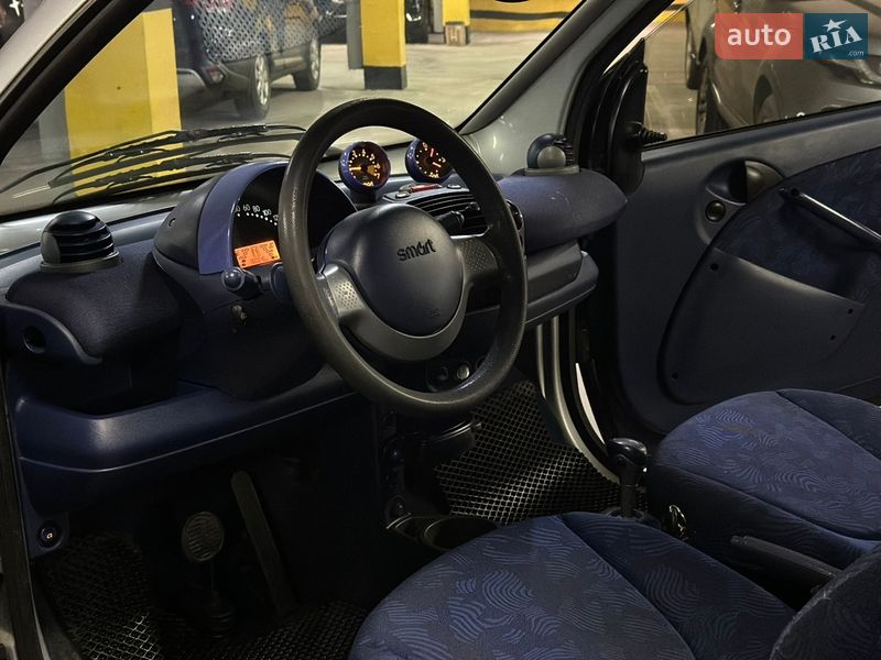 Кабриолет Smart Fortwo 2000 в Днепре