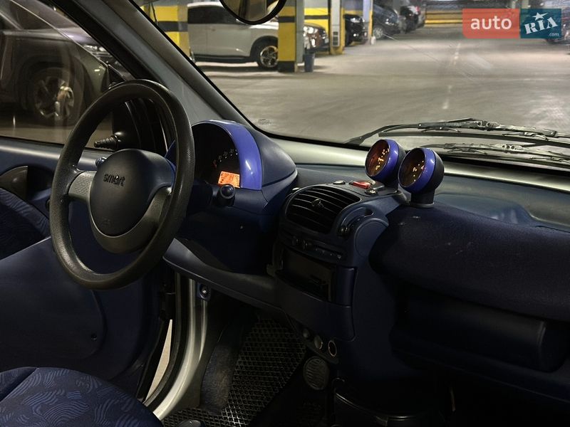 Кабриолет Smart Fortwo 2000 в Днепре