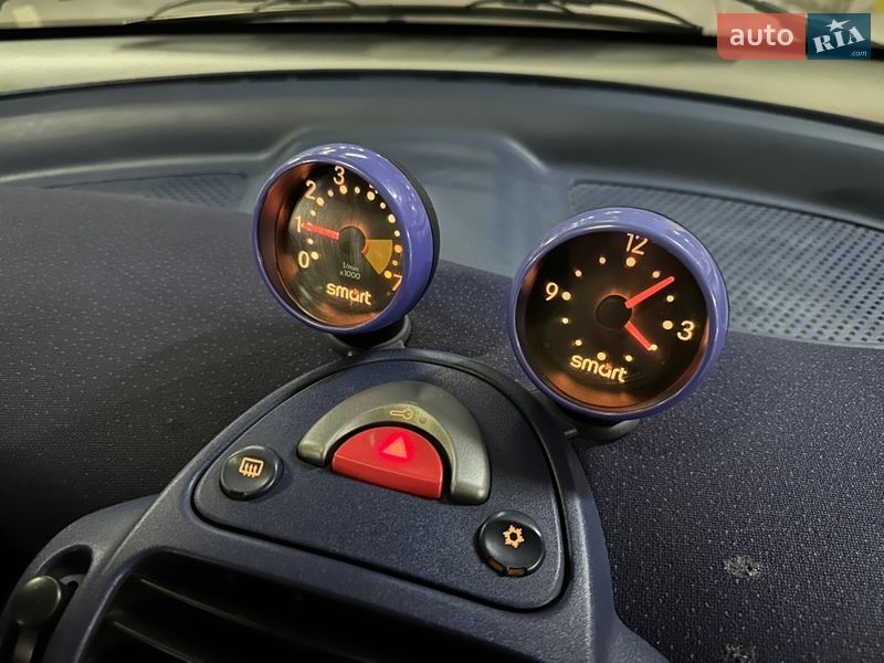 Кабриолет Smart Fortwo 2000 в Днепре