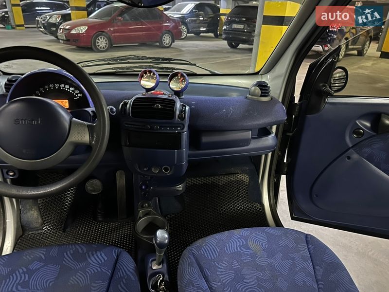 Кабриолет Smart Fortwo 2000 в Днепре