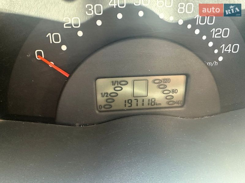 Купе Smart Fortwo 2001 в Софиевской Борщаговке