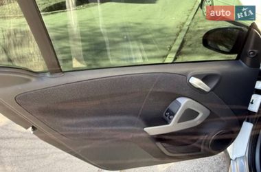Купе Smart Fortwo 2008 в Запорожье