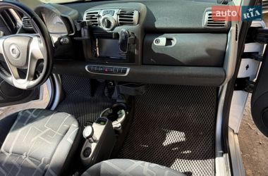 Купе Smart Fortwo 2008 в Запорожье