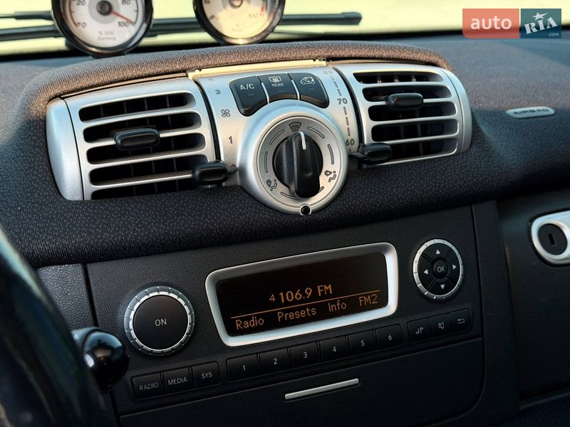 Купе Smart Fortwo 2013 в Кривом Роге