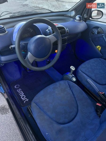 Купе Smart Fortwo 2000 в Запорожье