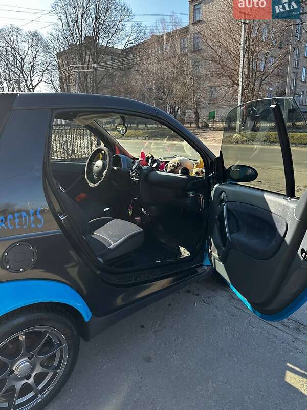 Кабріолет Smart Fortwo 2001 в Світловодську