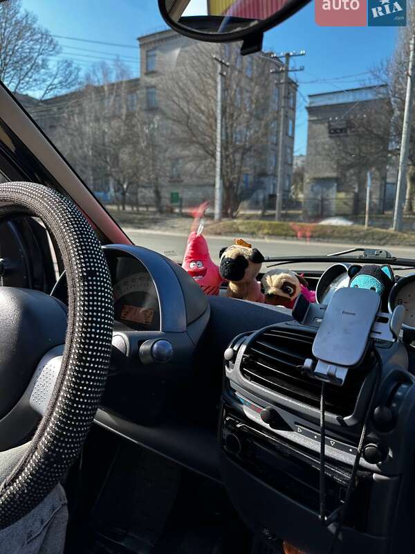 Кабріолет Smart Fortwo 2001 в Світловодську