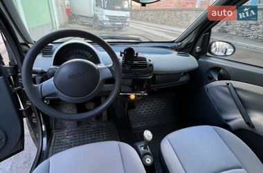 Купе Smart Fortwo 2002 в Белой Церкви