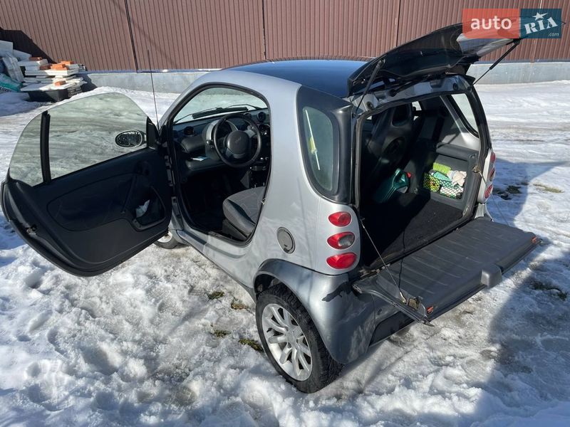 Купе Smart Fortwo 2004 в Иванковичах