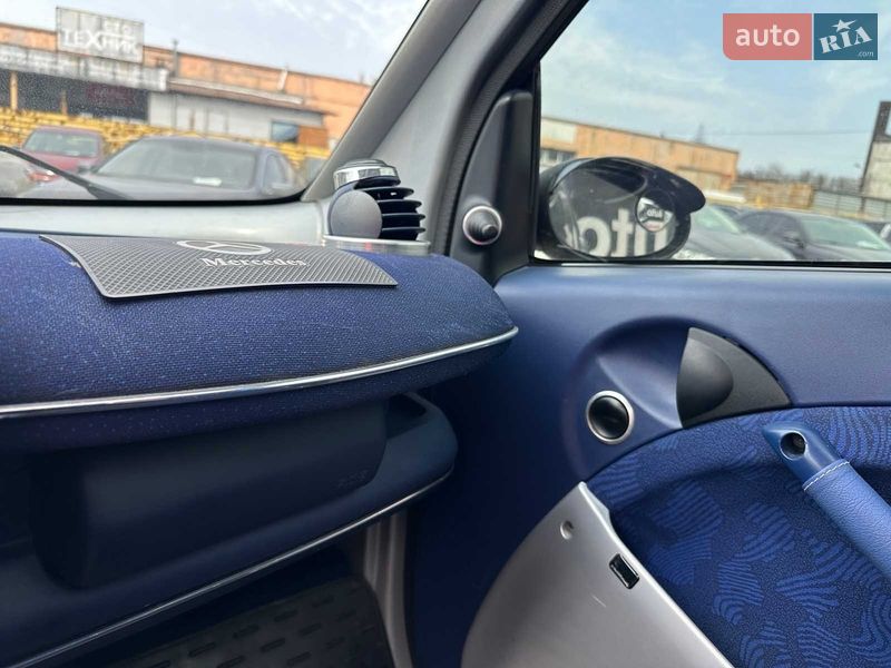 Купе Smart Fortwo 1999 в Запорожье