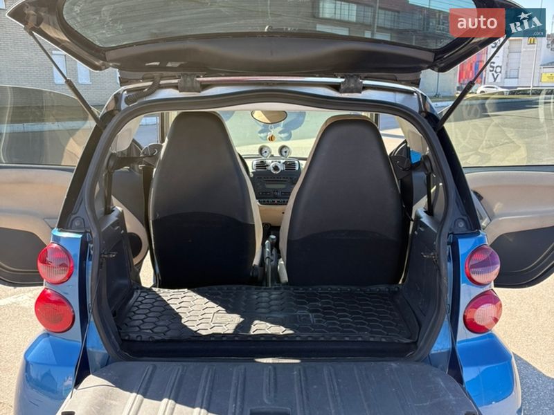 Купе Smart Fortwo 2007 в Харькове
