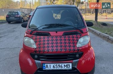 Купе Smart Fortwo 2001 в Киеве