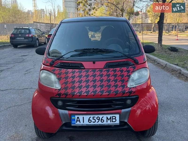 Smart Fortwo 2001 VIN WME01MC011H032789 фото оголошення 19 з 49