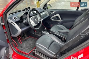 Купе Smart Fortwo 2015 в Вышгороде