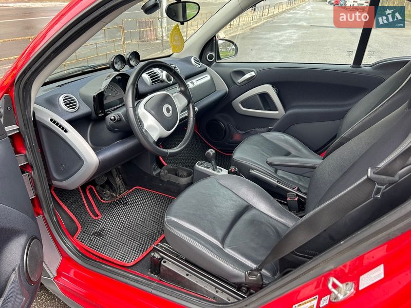 Smart Fortwo 2015
