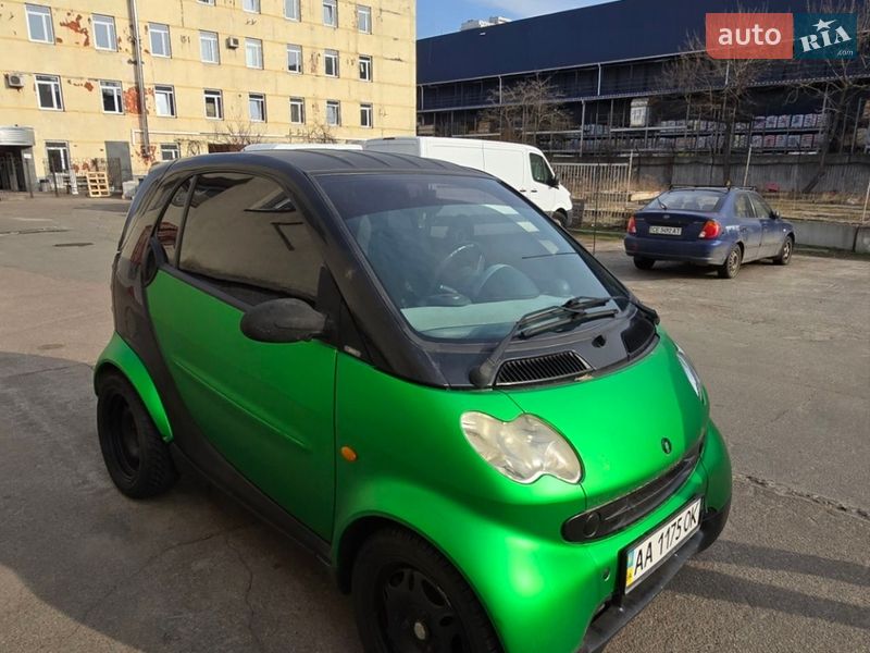 Smart Fortwo 2006
