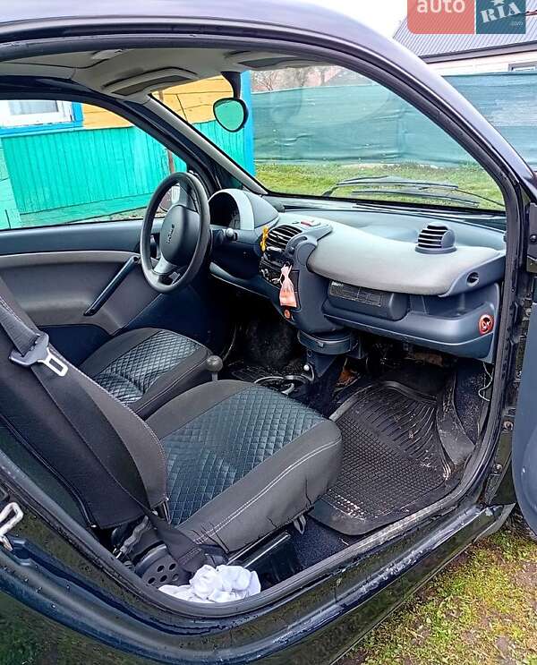 Купе Smart Fortwo 2001 в Олевске