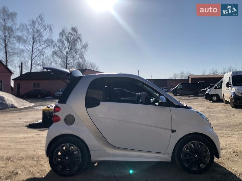 Smart Fortwo 2014