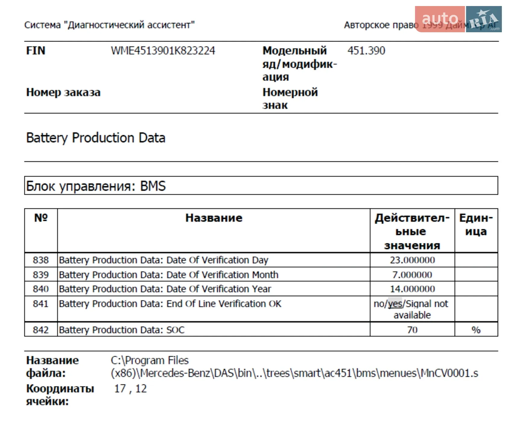 2014 Smart Fortwo - мініатюра 28