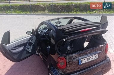Кабриолет Smart Fortwo 2002 в Ирпене