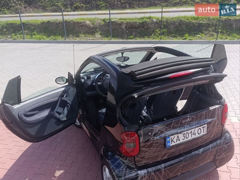 Smart Fortwo 2002