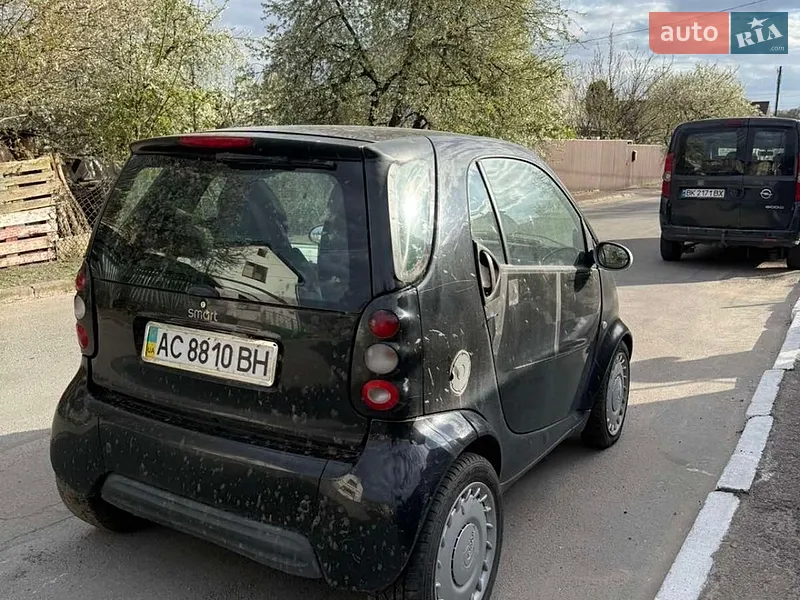 Smart Fortwo