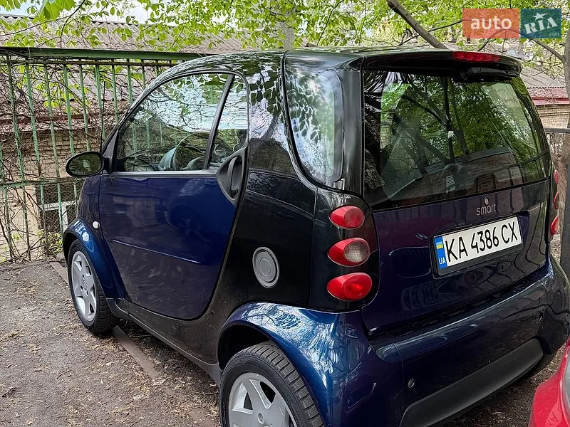 Smart Fortwo