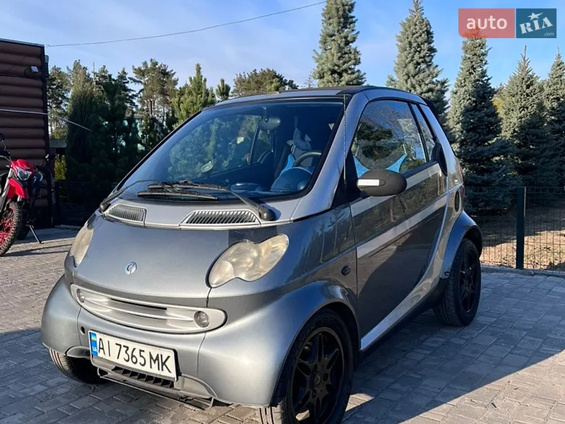 Smart Fortwo