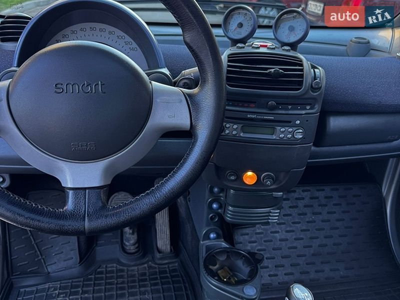 Купе Smart Fortwo 2006 в Чернигове