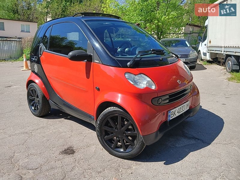 Кабриолет Smart Fortwo 2004 в Киеве